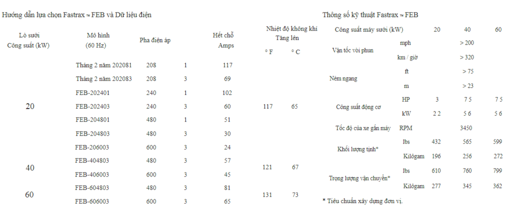 Hình ảnh này chưa có thuộc tính alt; tên tệp của nó là image-261-1024x422.png