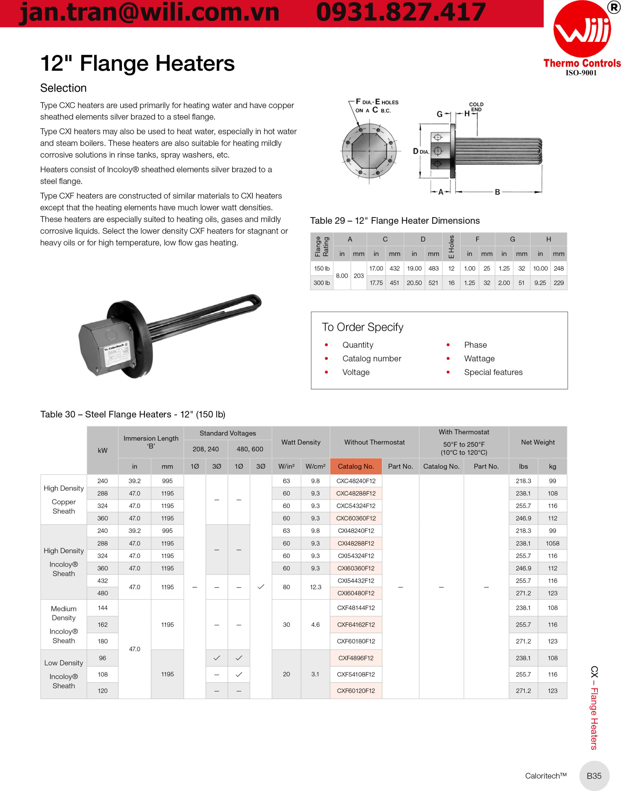 flange heater CxC CXF CXI