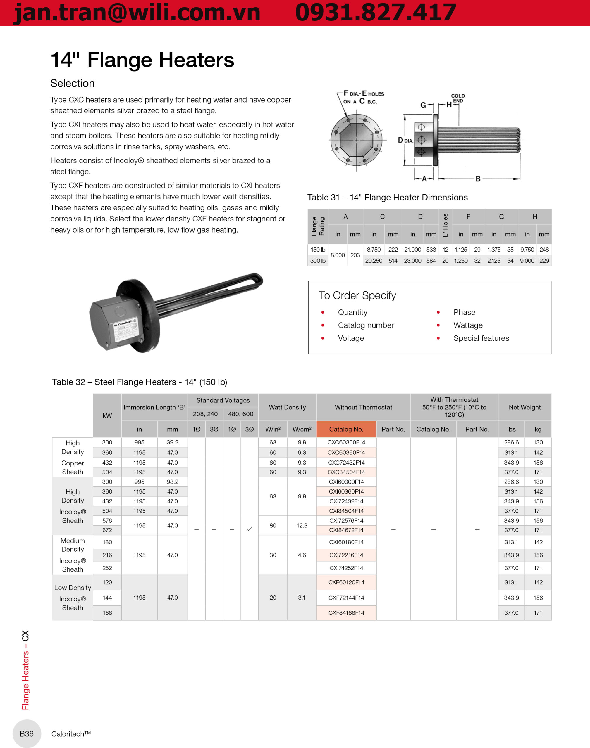 flange heater CxC CXF CXI