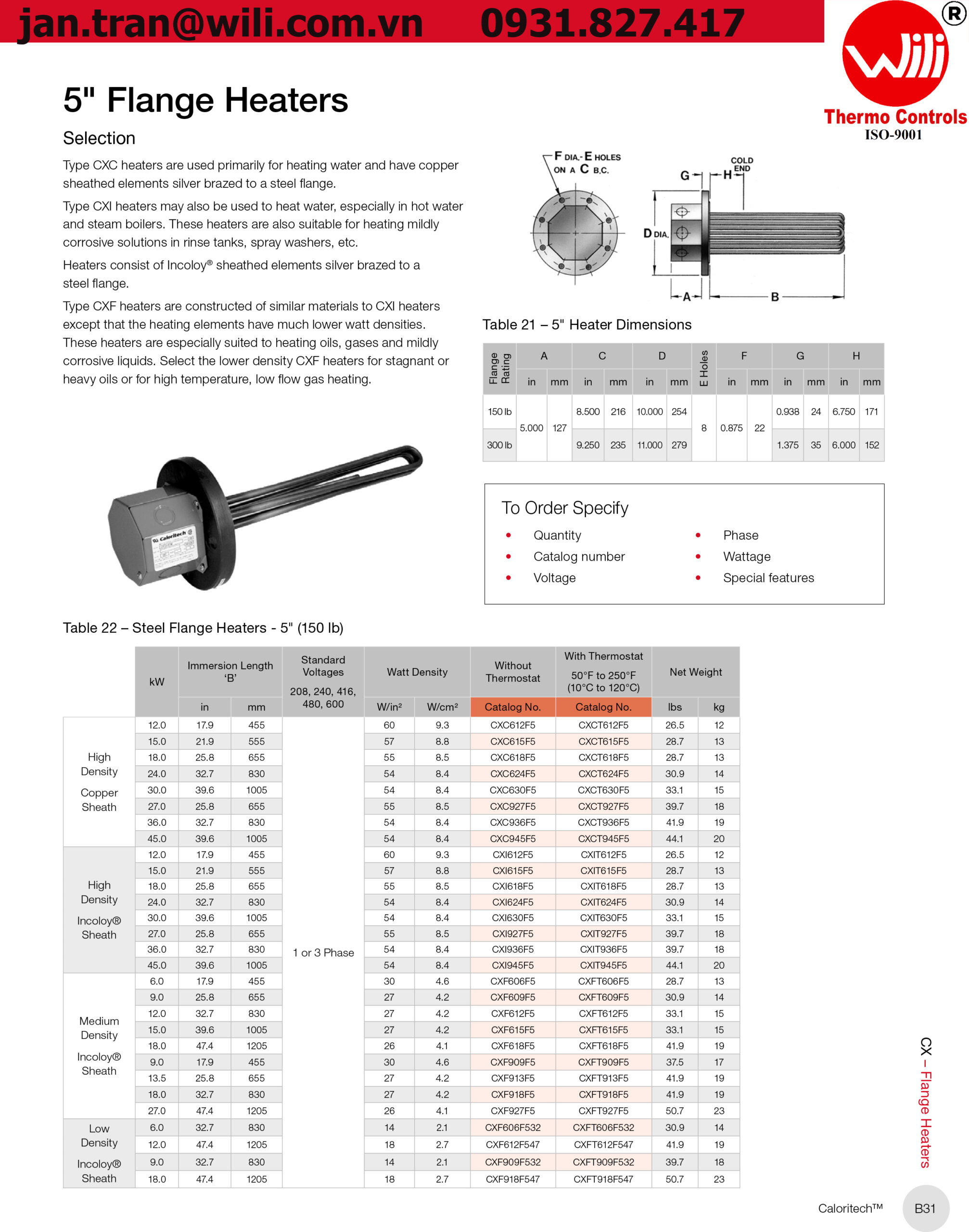 flange heater CxC CXF CXI
