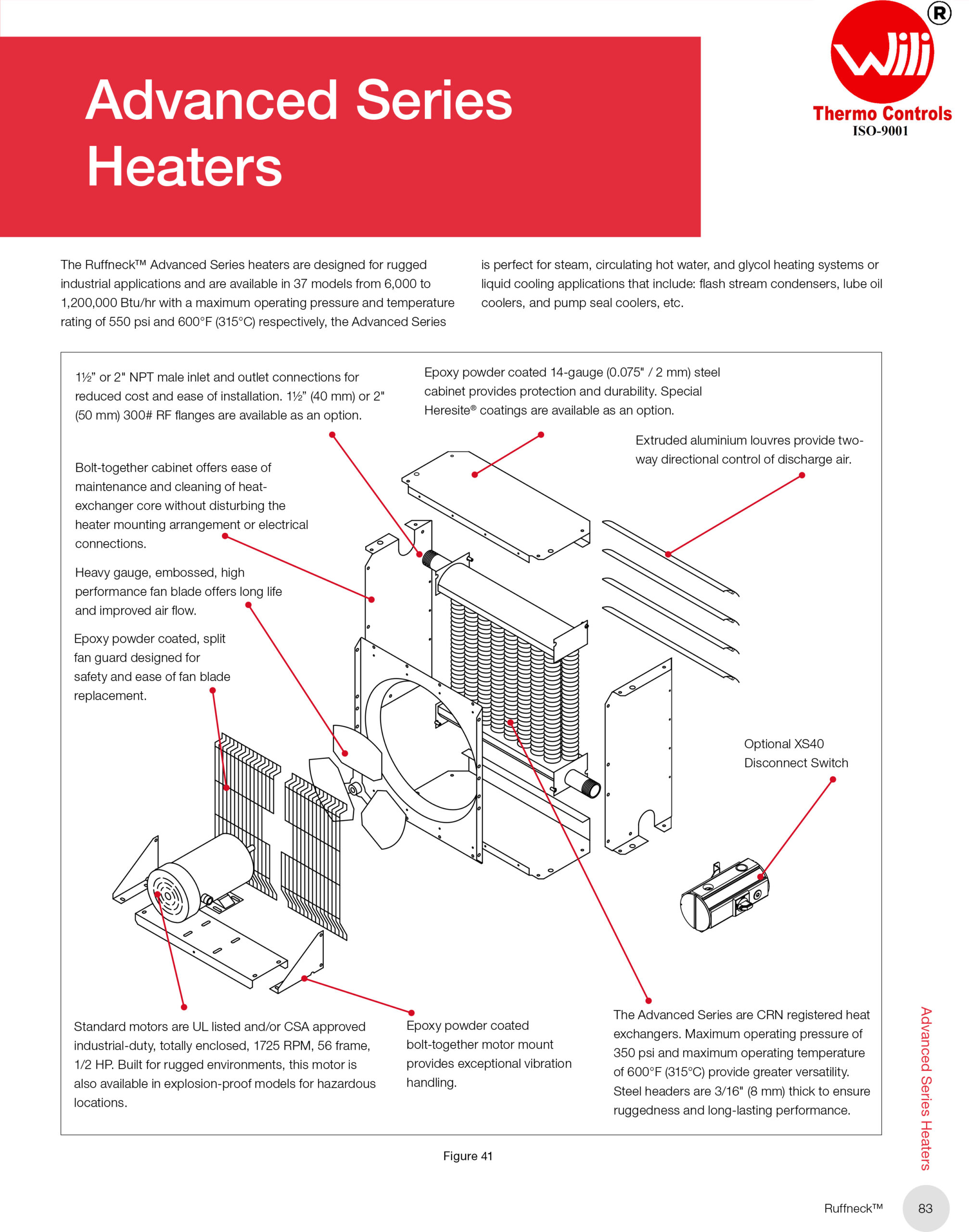 ah serie heater AH