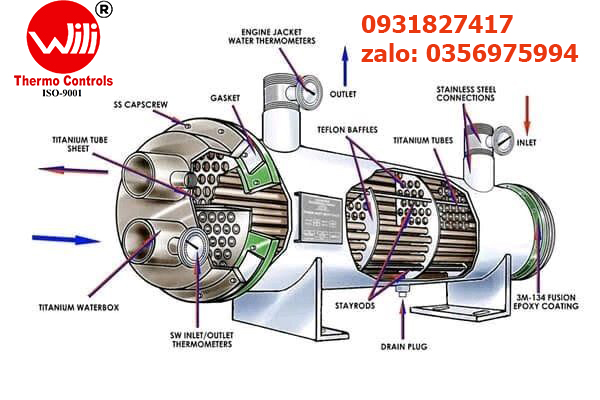 Circulation Heater EXI481483F10122DMRXY, Gia Nhiệt Khí Gas CCI Thermal Heater CCI Thermal, Gia nhiệt, làm nóng sưởi ấm