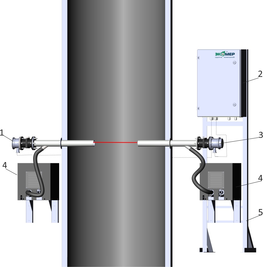 Máy đếm bụi quang học (conimeter) SOM-16 (1)