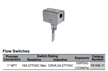 AFS Air Flow Switch