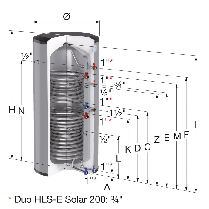 FlexTherm Duo HLS-E Solar - Sơ đồ kết nối