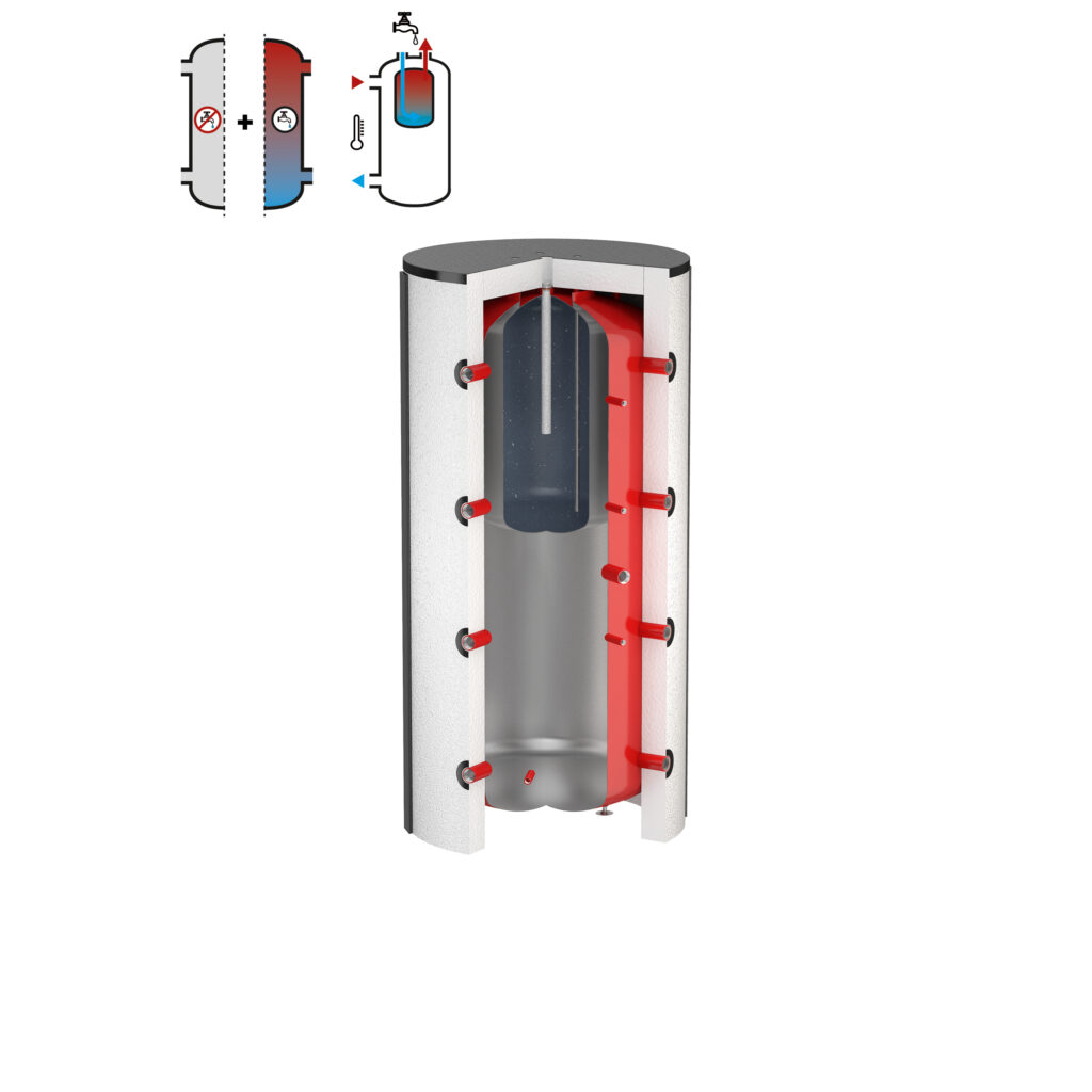 Máy nước nóng Combi FlexTherm KPB